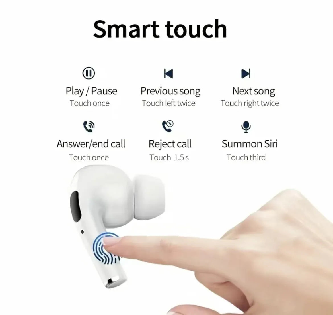 Airpods Air Pro 3rd Gen BLUETOOTH